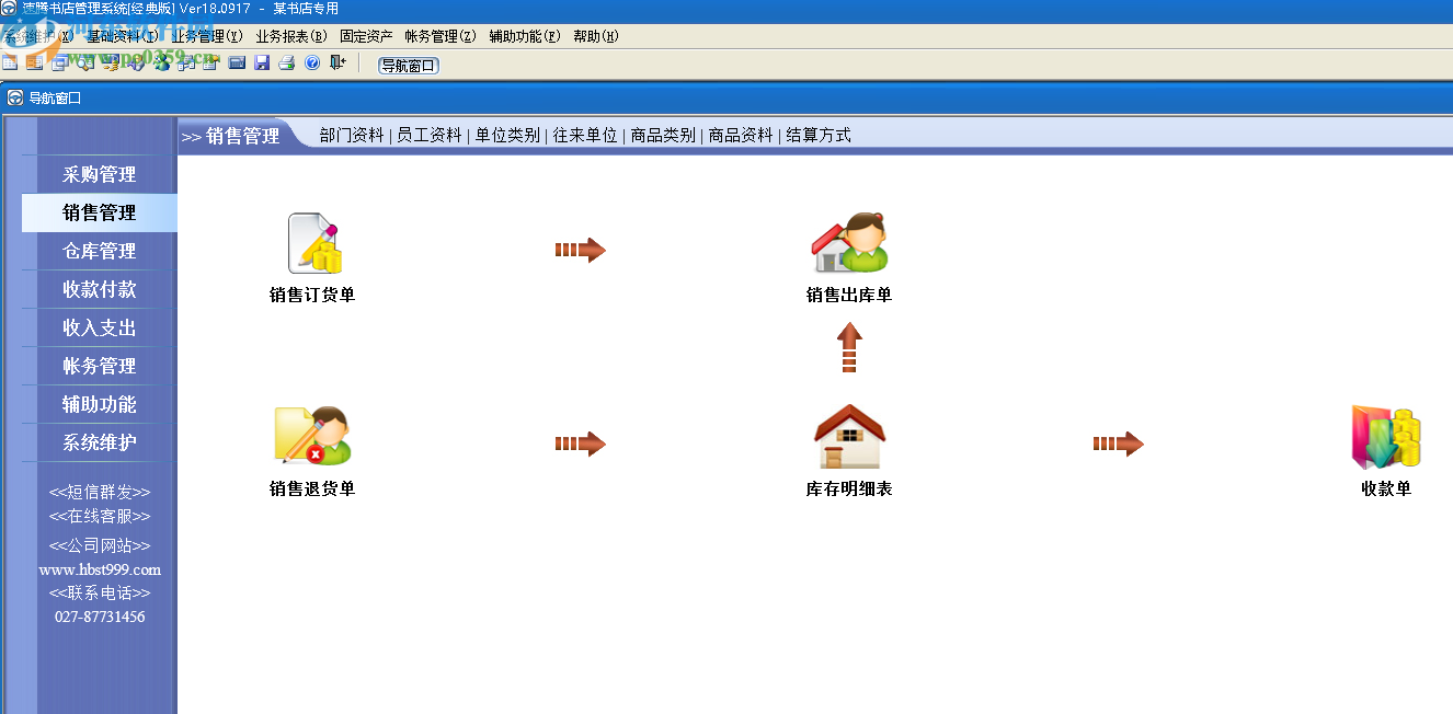 速騰書店管理系統(tǒng)