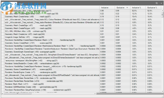 Puredev MemPro(內存分析工具)