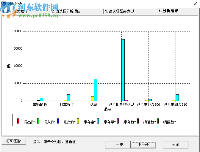 百盛輪胎銷(xiāo)售管理軟件