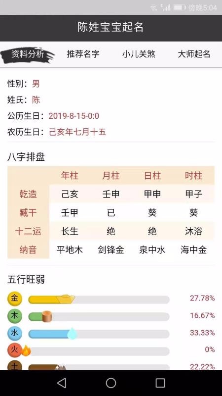 周易寶寶取名起名(1)