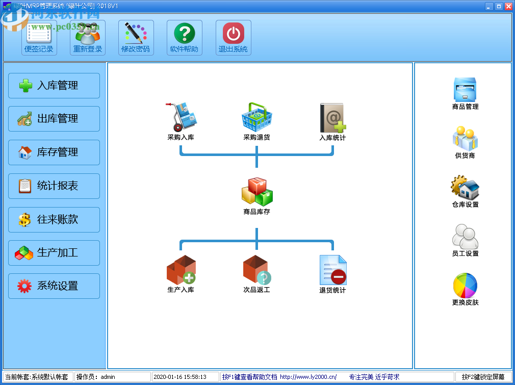 綠葉MRP管理系統(tǒng)