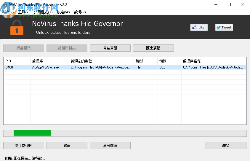 NoVirusThanks File Governor(強(qiáng)制刪除頑固文件)