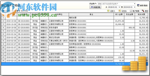 云客倉庫管理系統(tǒng)