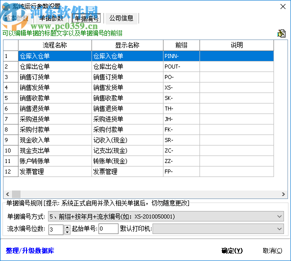 云客倉庫管理系統(tǒng)