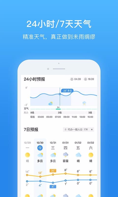 天氣非常準(zhǔn)(3)