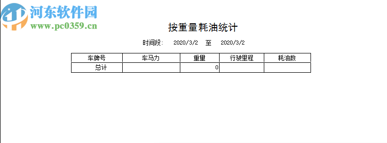 宏達車輛油耗考核管理系統(tǒng)