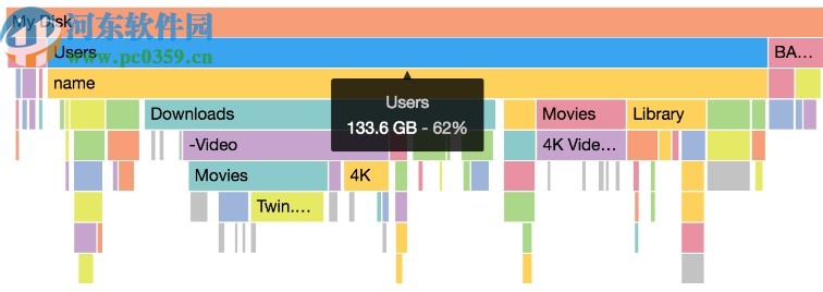 Disk Space Saver(磁盤空間清理軟件)