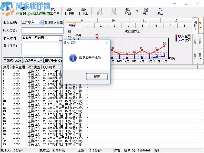 微易個人財務(wù)收支管理簡易系統(tǒng)