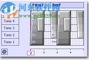 ChordWizard SongTrix Gold(音樂創(chuàng)作軟件)