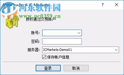 Mtatrader 4 IC Markets(行情分析交易軟件)