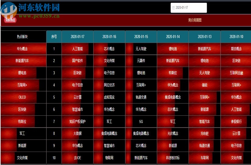 冷水河實時漲停助手軟件