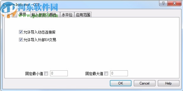 Mtatrader 4 IC Markets(行情分析交易軟件)