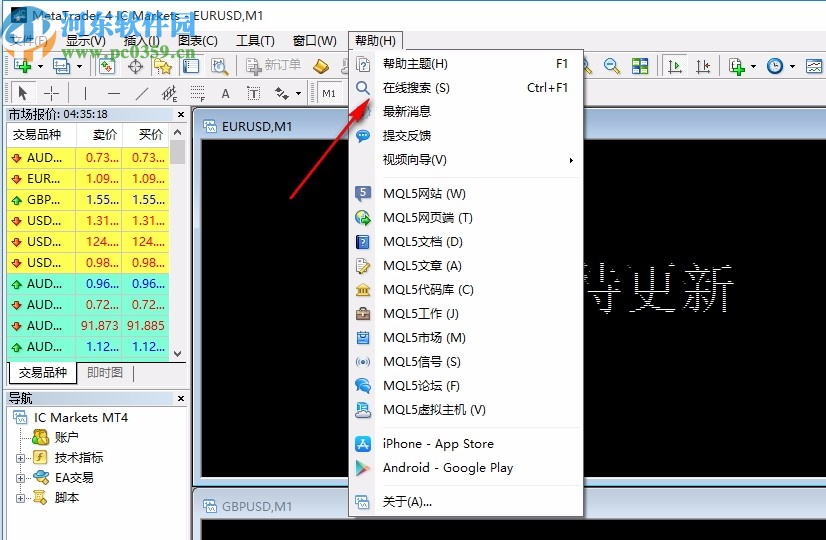 Mtatrader 4 IC Markets(行情分析交易軟件)