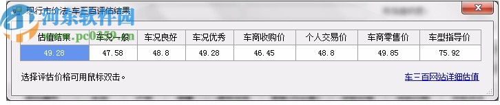 二手車鑒定評估管理系統(tǒng)