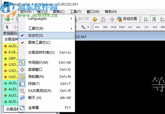 Mtatrader 4 IC Markets(行情分析交易軟件)