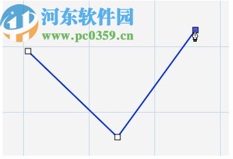 Sure Cuts A Lot 5 Pro(圖形切割工具)