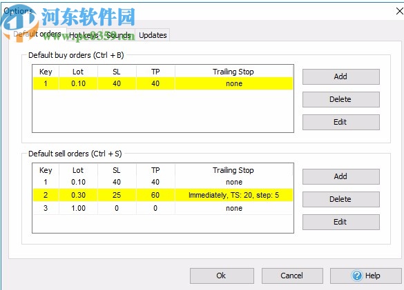 Forex Tester 4(復(fù)盤大師)