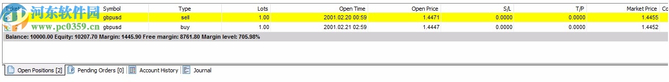 Forex Tester 4(復(fù)盤大師)