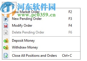 Forex Tester 4(復(fù)盤大師)