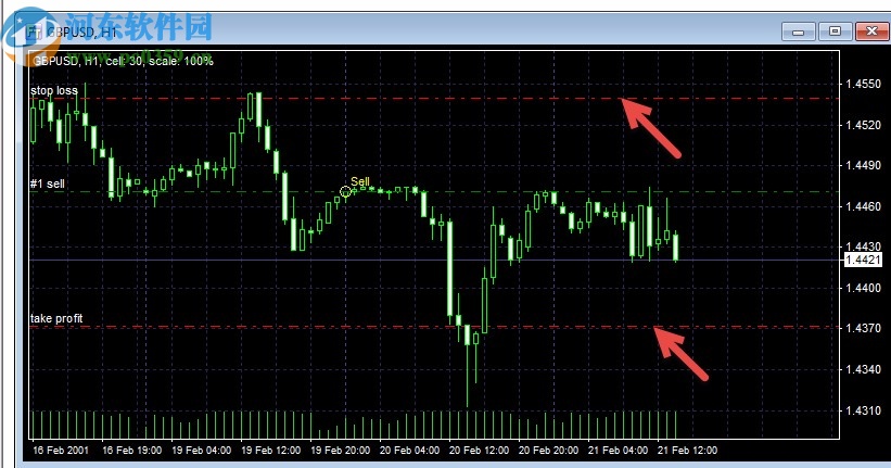 Forex Tester 4(復(fù)盤大師)