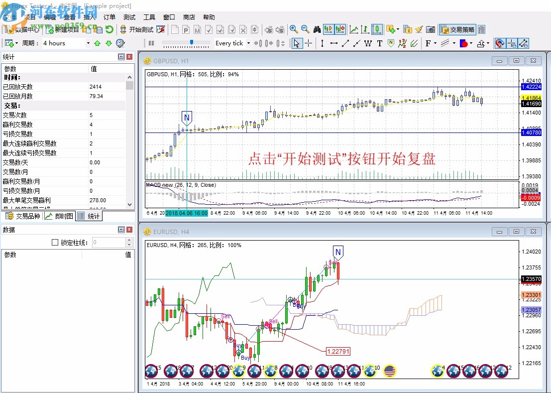 Forex Tester 4(復(fù)盤大師)