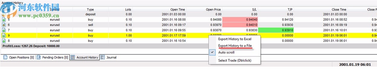 Forex Tester 4(復(fù)盤大師)