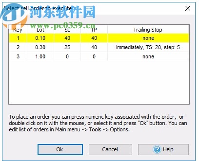 Forex Tester 4(復(fù)盤大師)