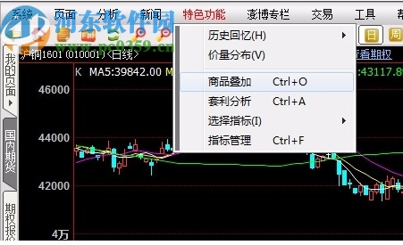 粵寶黃金行情分析系統(tǒng)