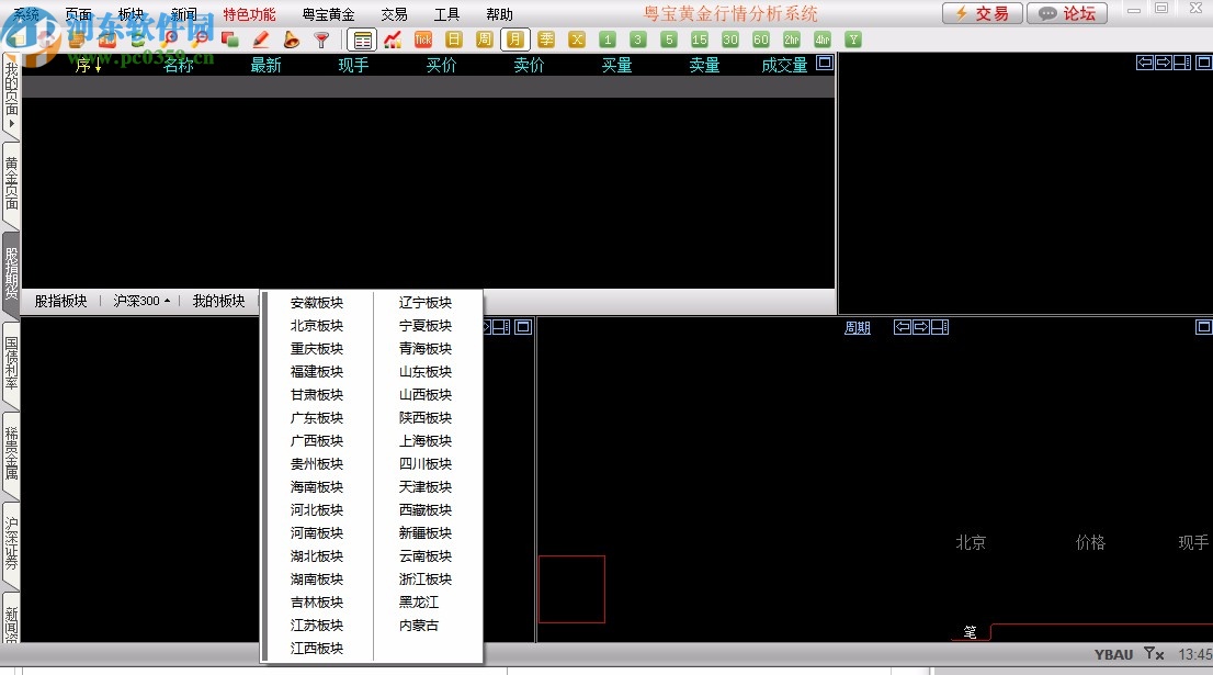 粵寶黃金行情分析系統(tǒng)