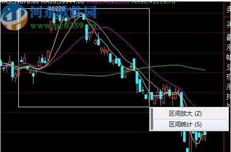 粵寶黃金行情分析系統(tǒng)