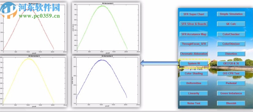 CamAnalyzer(相機圖像質(zhì)量測試軟件)