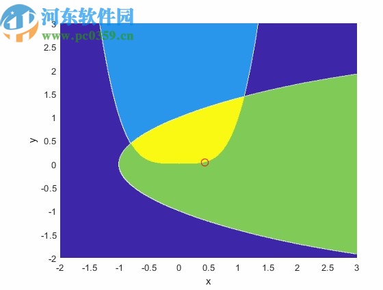 MathWorks MATLAB R2020a中文破解版