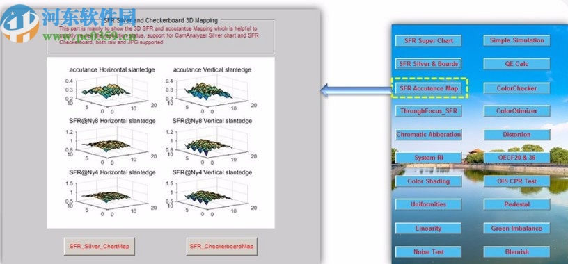 CamAnalyzer(相機圖像質(zhì)量測試軟件)