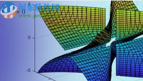 MathWorks MATLAB R2020a中文破解版