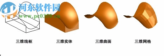 cad2021簡體中文破解版