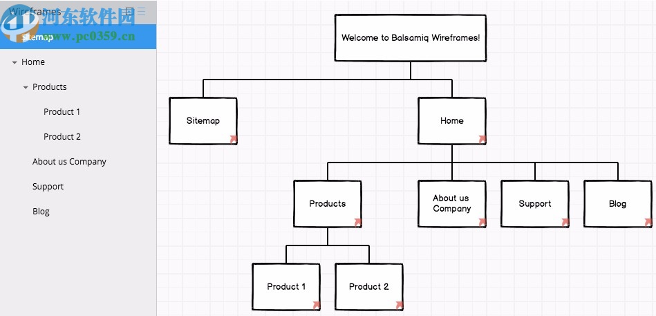 線框圖軟件(Balsamiq Wireframes)