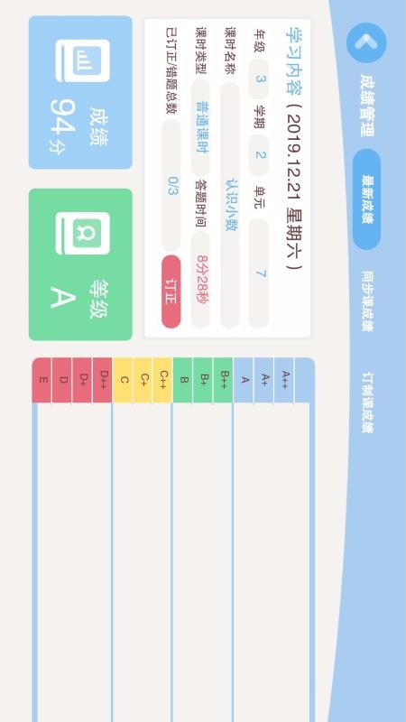 數(shù)趣俠(3)