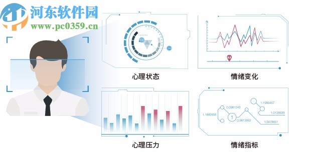 法度監(jiān)察智捷辦案系統(tǒng)