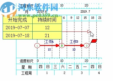 廣聯(lián)達斑馬進度計劃2020