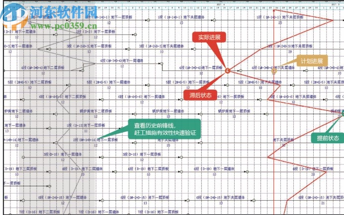 廣聯(lián)達斑馬進度計劃2020