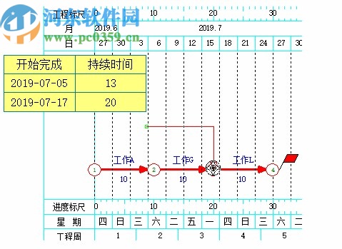 廣聯(lián)達斑馬進度計劃2020