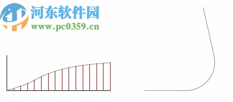 cad2021綠色精簡(jiǎn)版