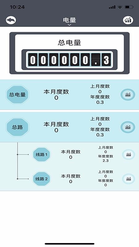 鋒冠電氣(3)