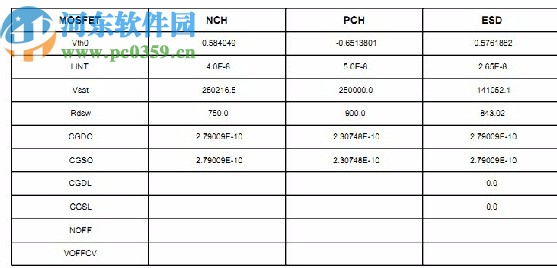 Keysight MQA 2020破解版