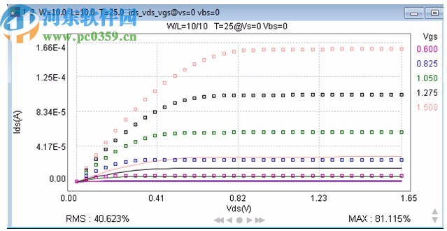 keysight model builder 2020破解版