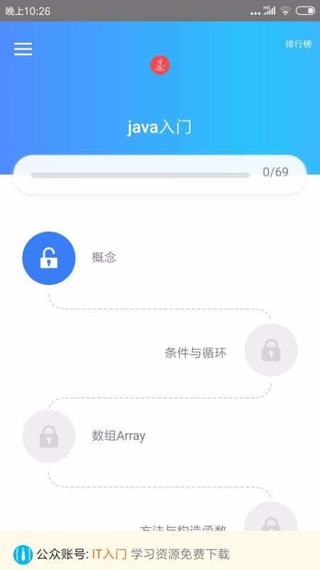 java教程(1)