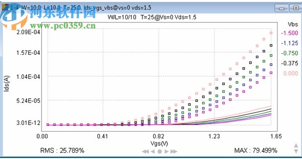 keysight model builder 2020破解版