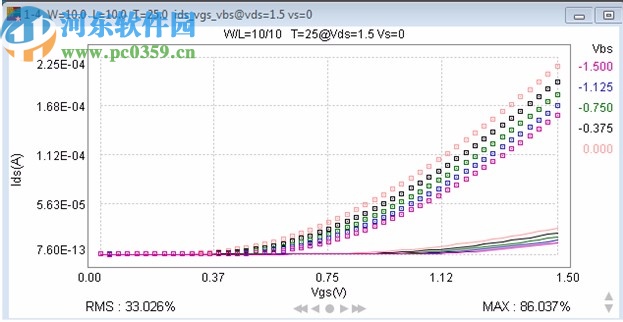 keysight model builder 2020破解版