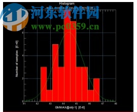 Keysight IC-CAP