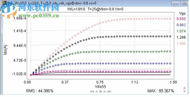 keysight model builder 2020破解版